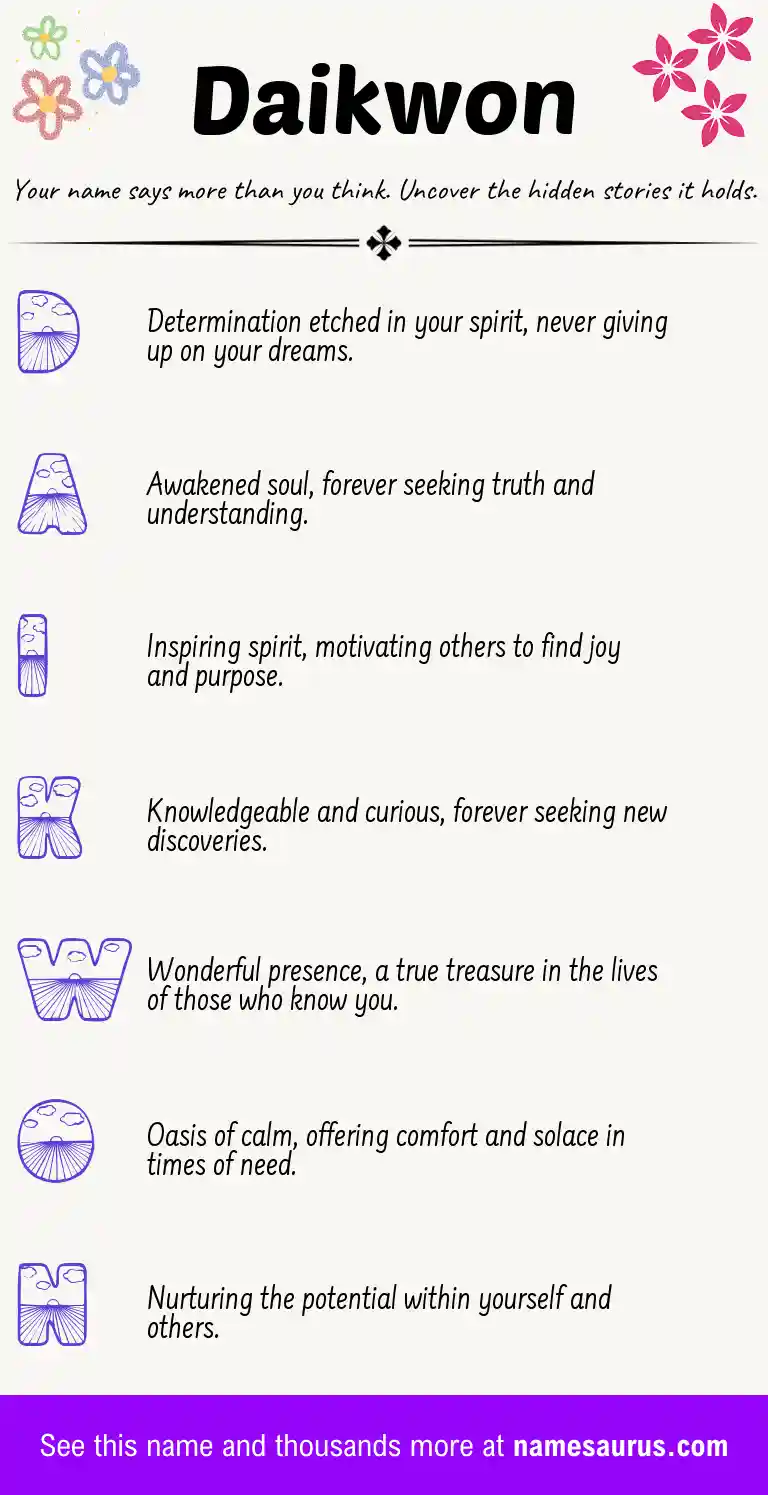 Acrostic poem about Daikwon.