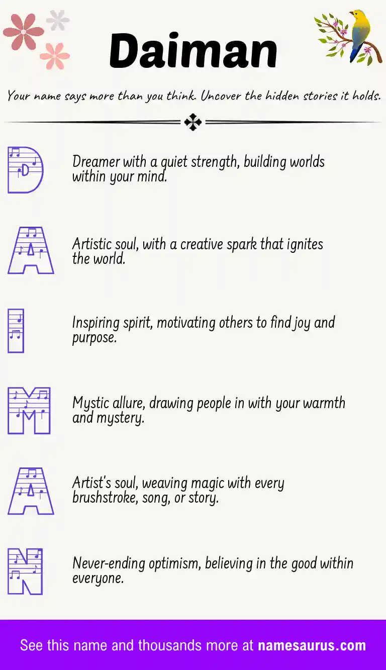 Acrostic poem about Daiman.
