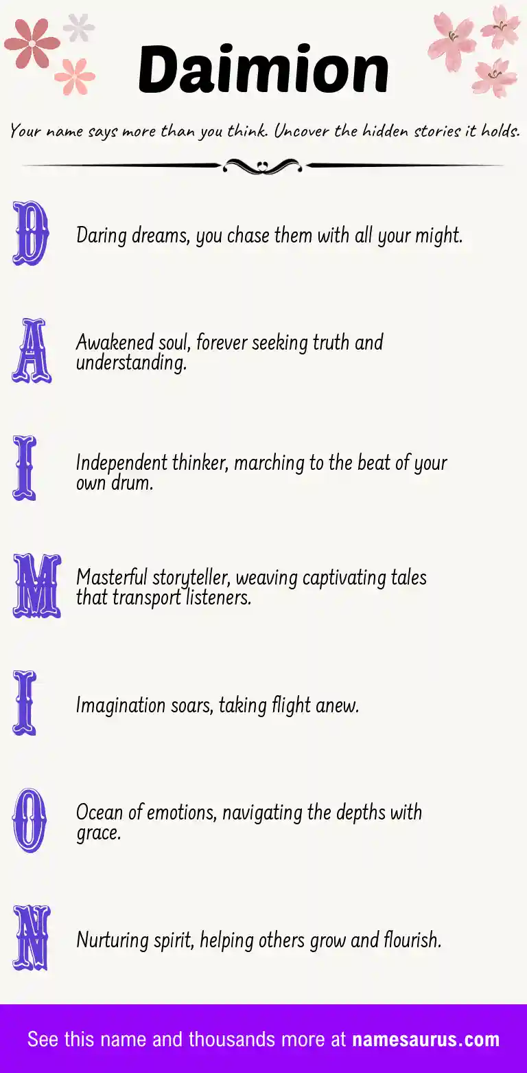 Acrostic poem about Daimion.