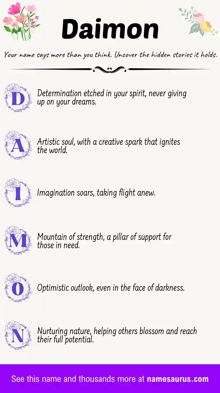 Acrostic poem about Daimon.