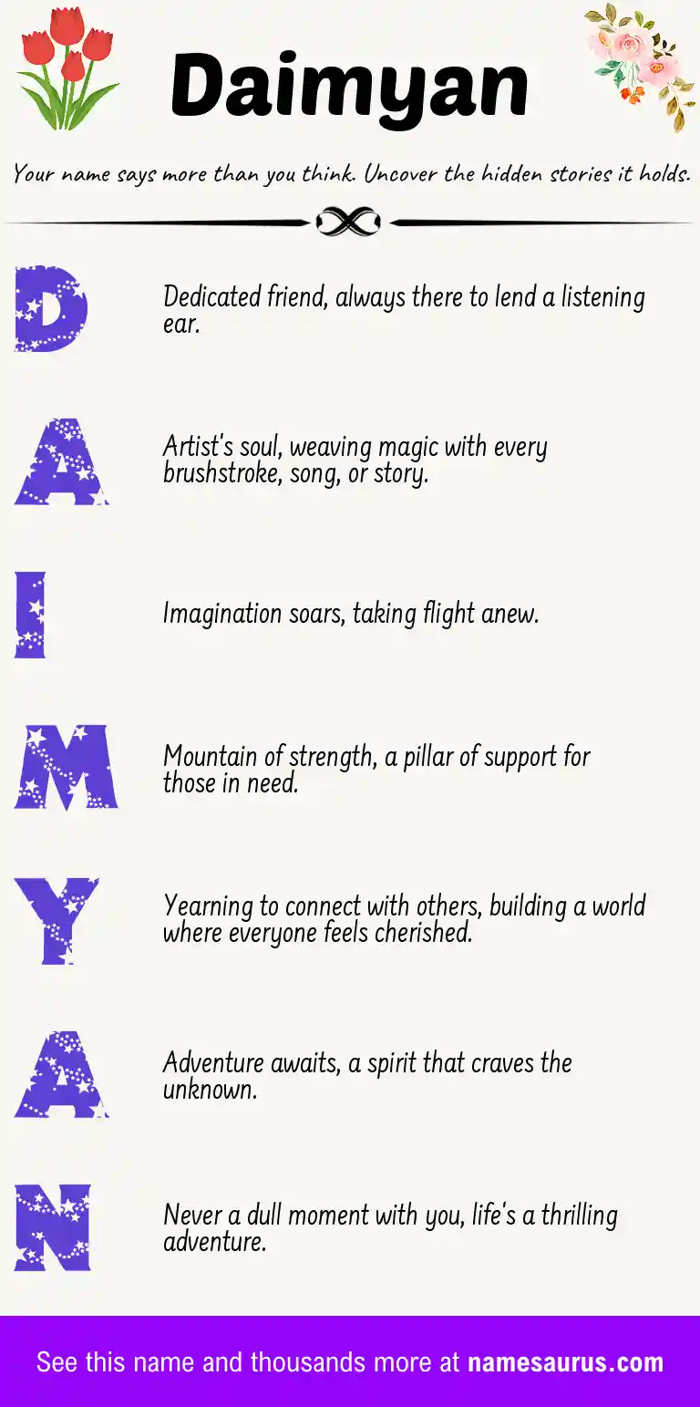 Acrostic poem about Daimyan.