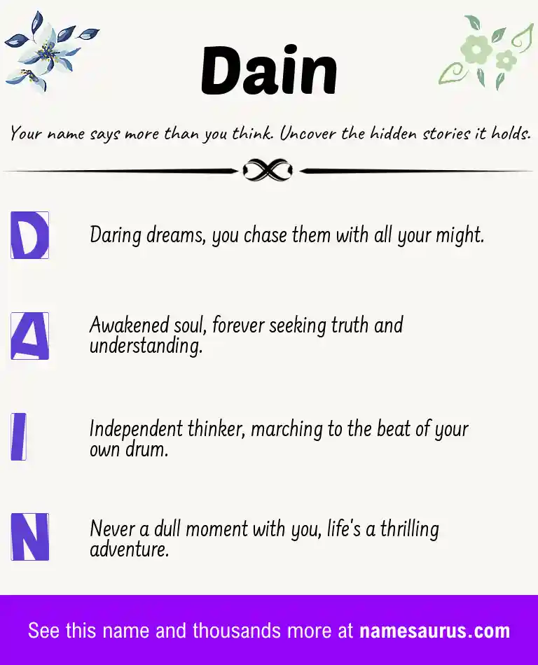 Acrostic poem about Dain.