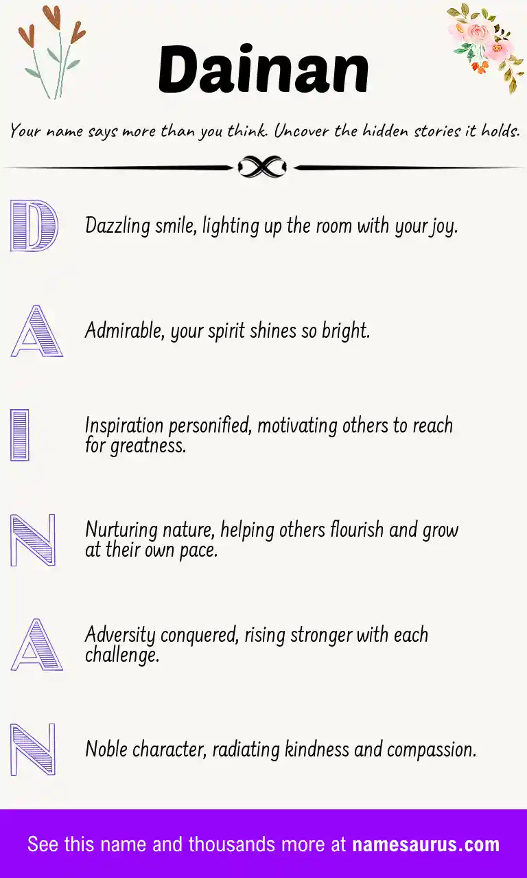 Acrostic poem about Dainan.
