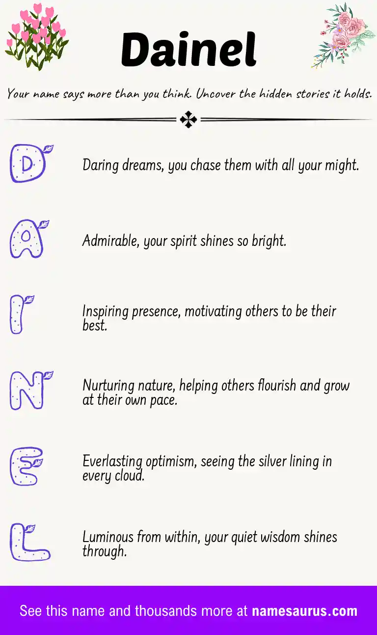 Acrostic poem about Dainel.
