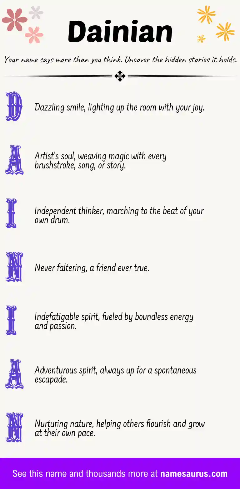 Acrostic poem about Dainian.