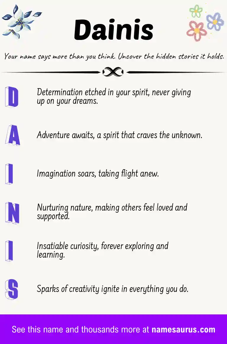 Acrostic poem about Dainis.