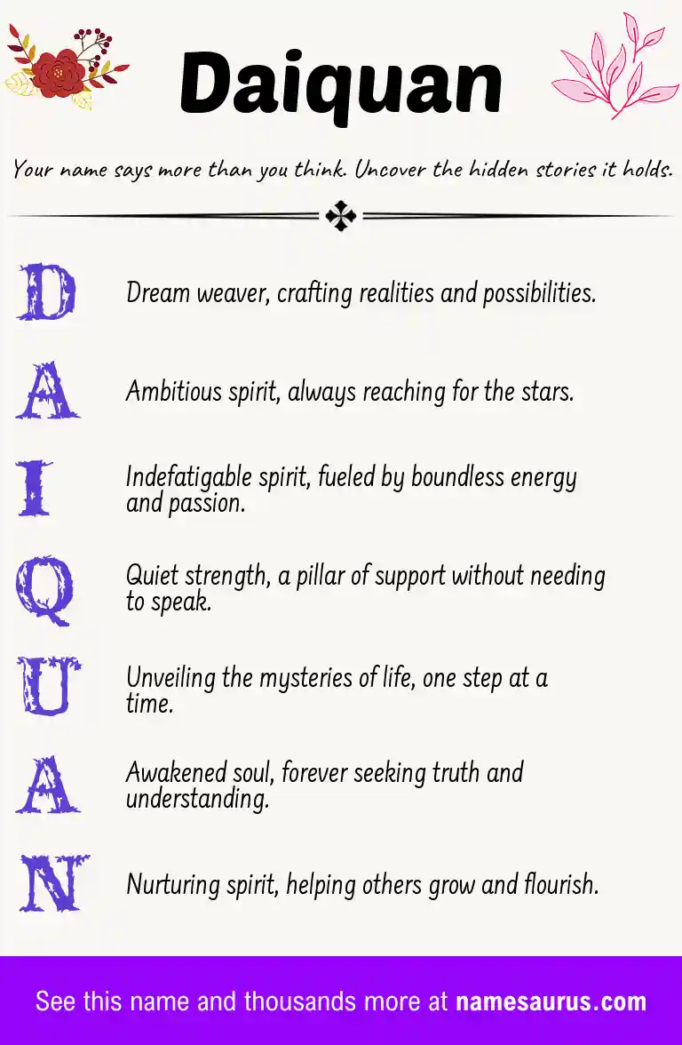 Acrostic poem about Daiquan.