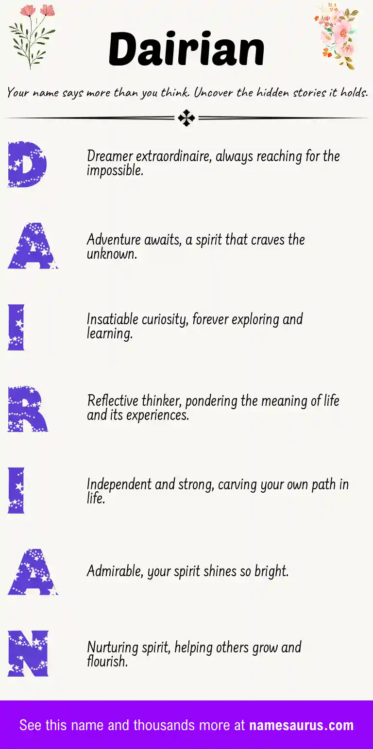 Acrostic poem about Dairian.