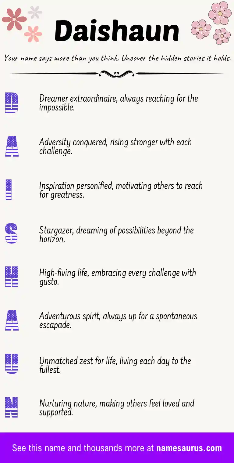 Acrostic poem about Daishaun.