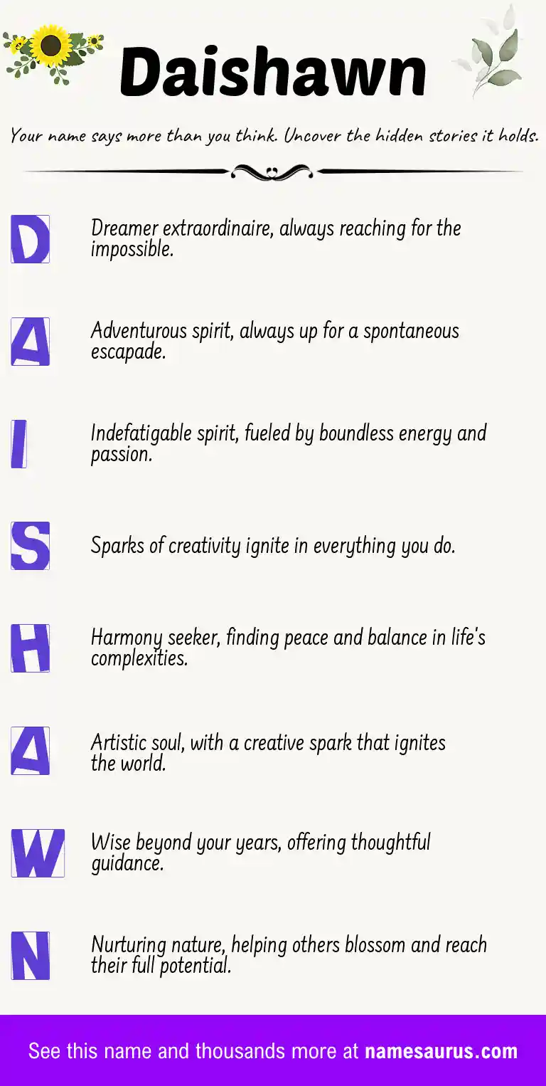 Acrostic poem about Daishawn.