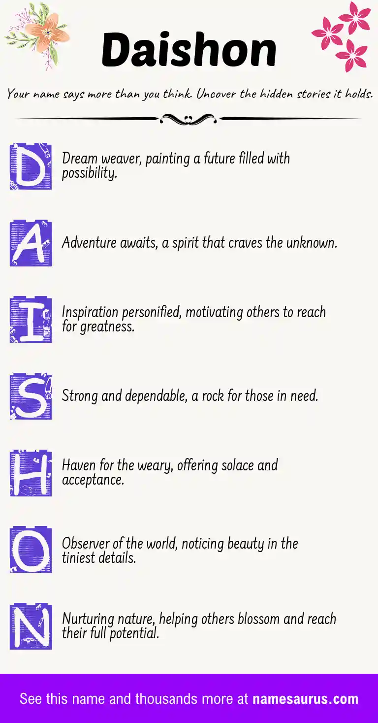 Acrostic poem about Daishon.