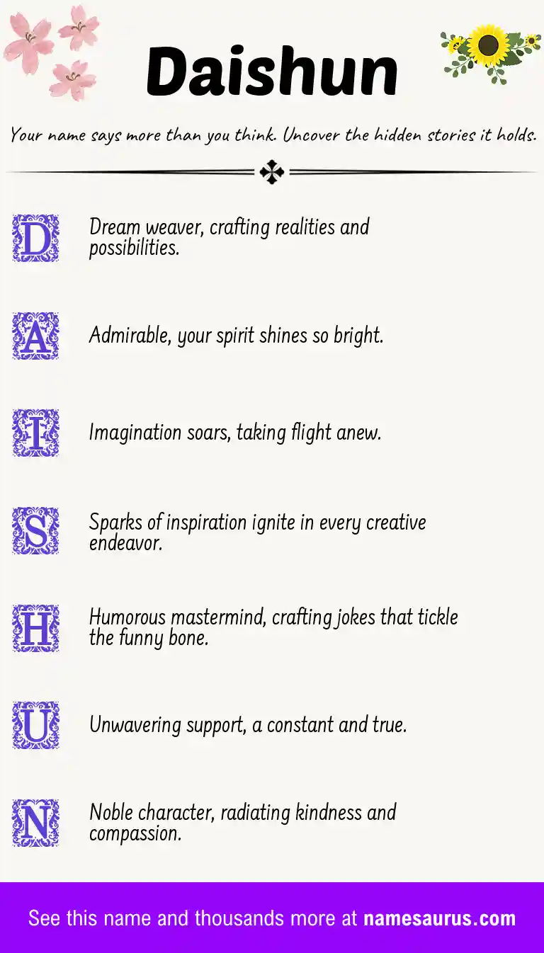 Acrostic poem about Daishun.