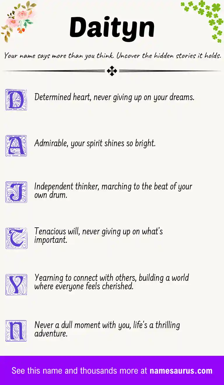 Acrostic poem about Daityn.