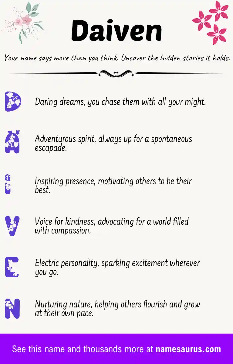 Acrostic poem about Daiven.