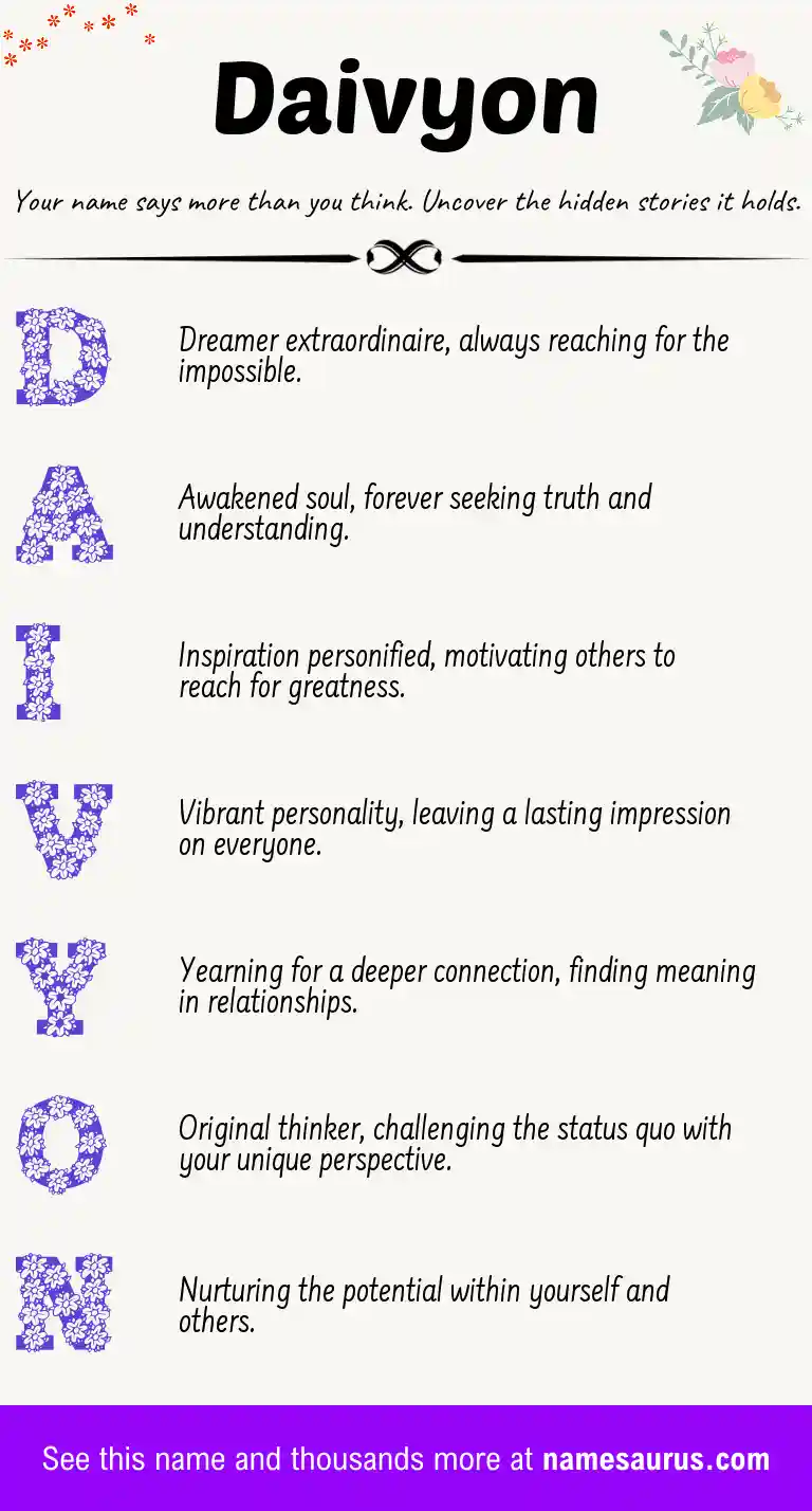 Acrostic poem about Daivyon.