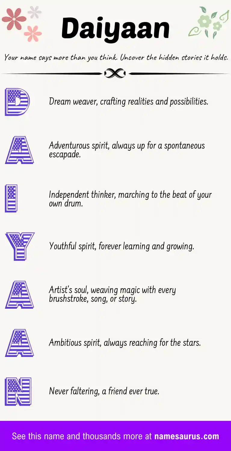 Acrostic poem about Daiyaan.