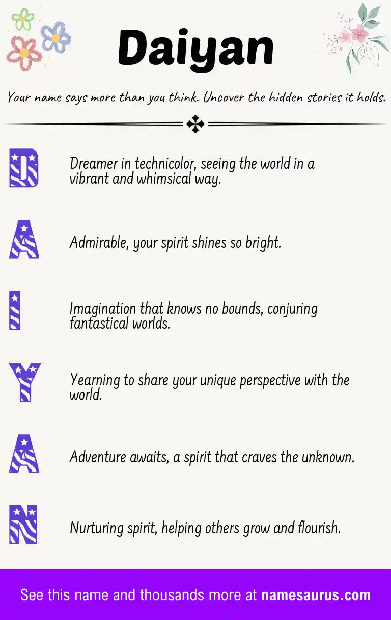 Acrostic poem about Daiyan.