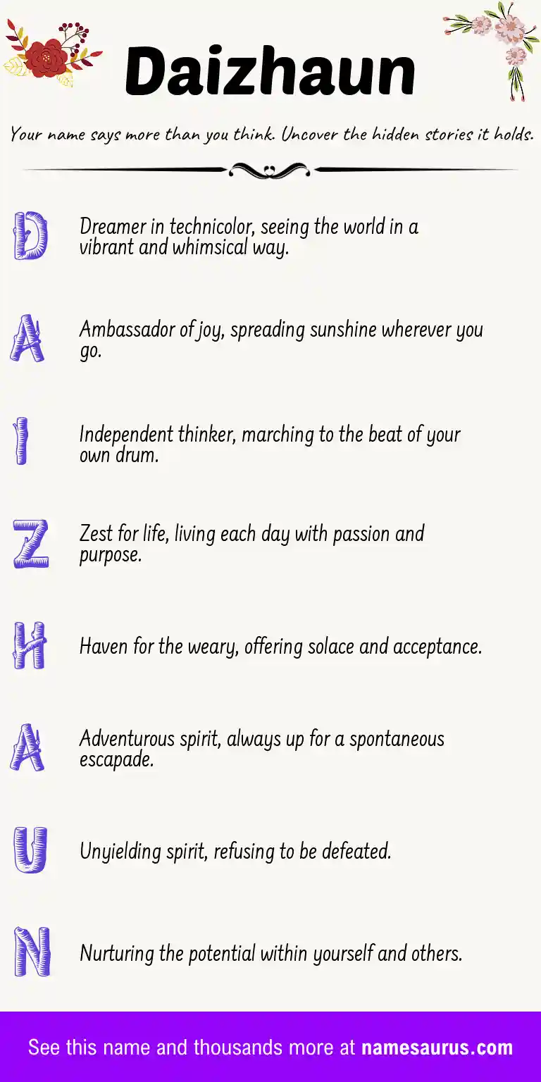 Acrostic poem about Daizhaun.