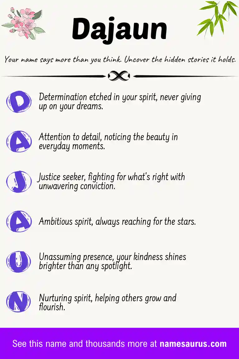 Acrostic poem about Dajaun.