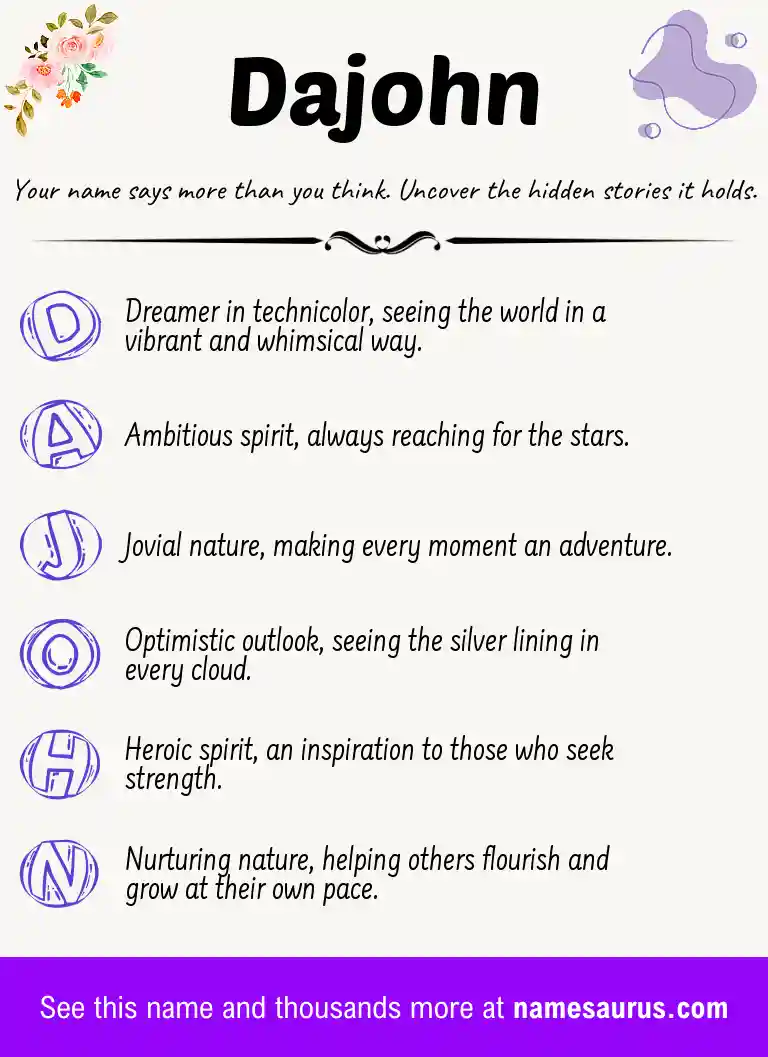 Acrostic poem about Dajohn.