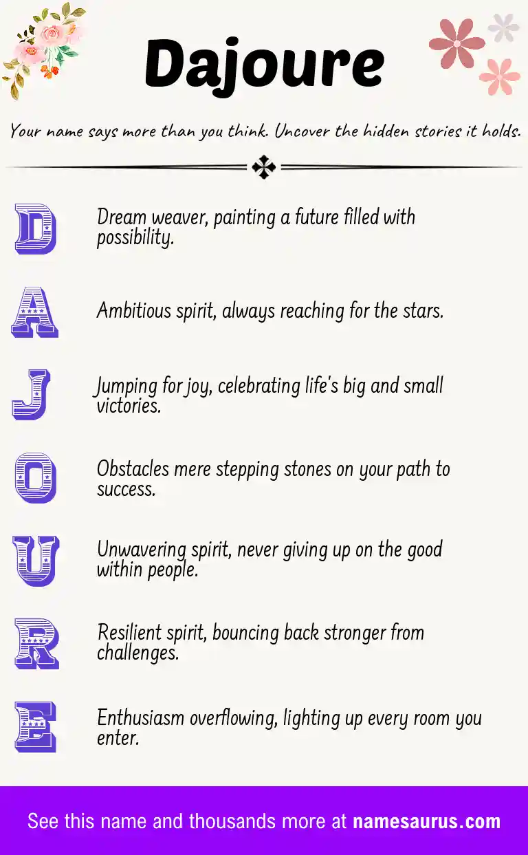 Acrostic poem about Dajoure.