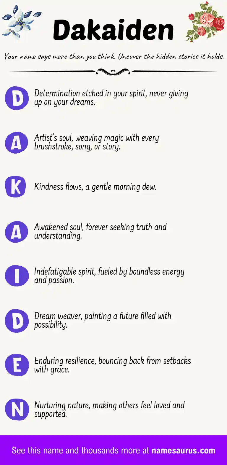 Acrostic poem about Dakaiden.