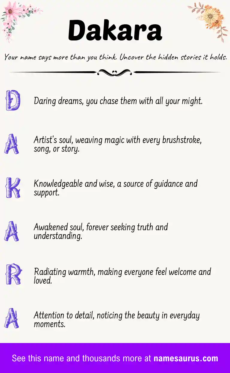 Acrostic poem about Dakara.