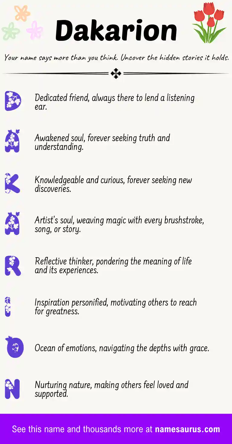 Acrostic poem about Dakarion.