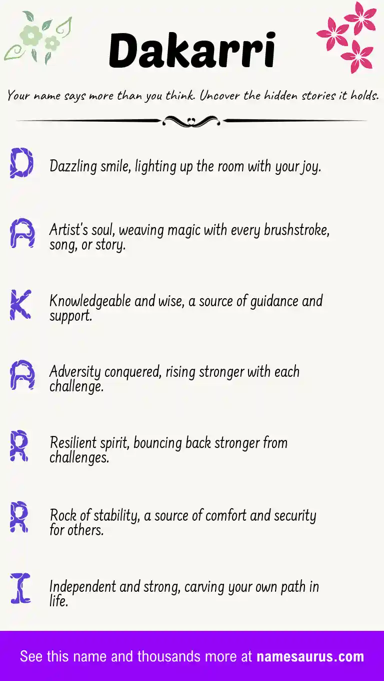 Acrostic poem about Dakarri.