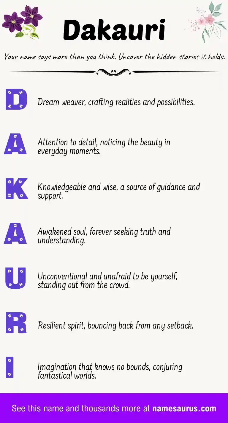 Acrostic poem about Dakauri.