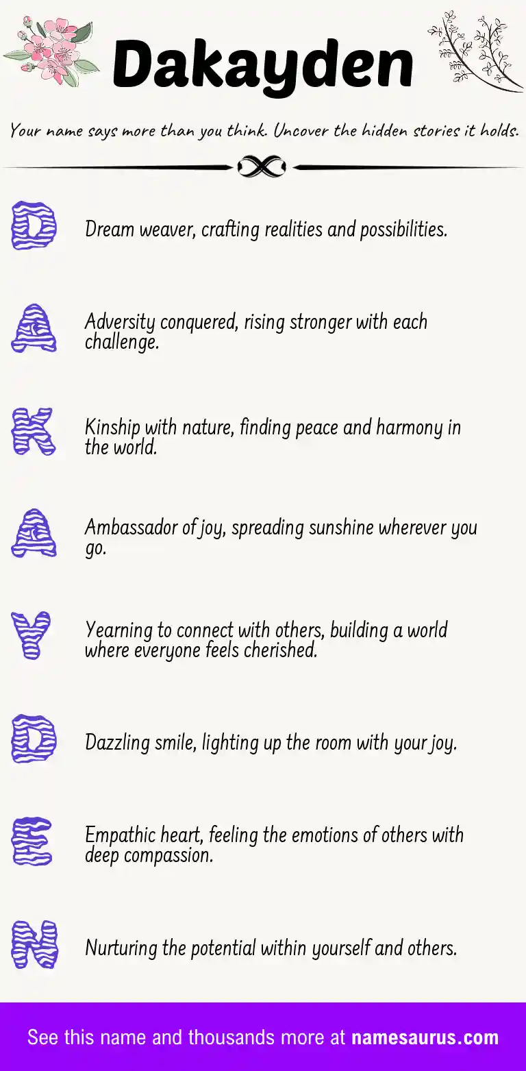 Acrostic poem about Dakayden.