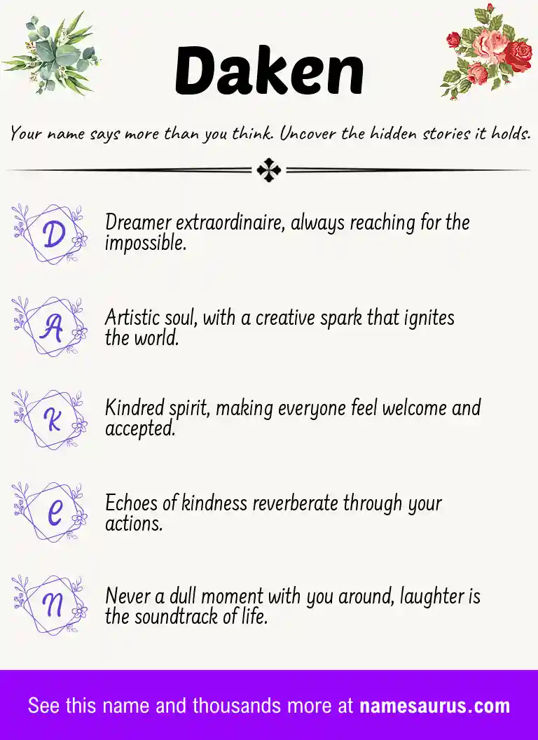 Acrostic poem about Daken.