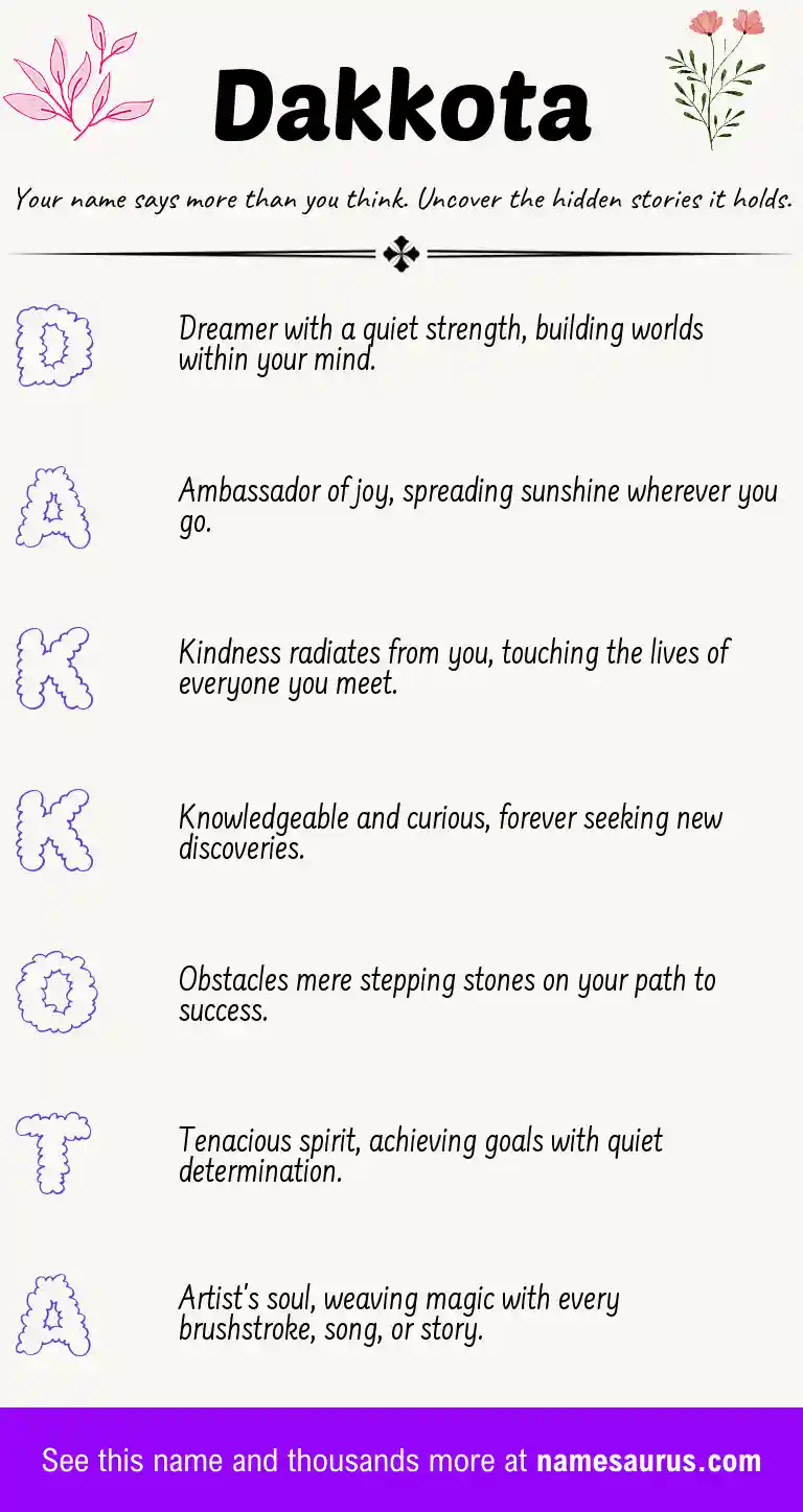 Acrostic poem about Dakkota.