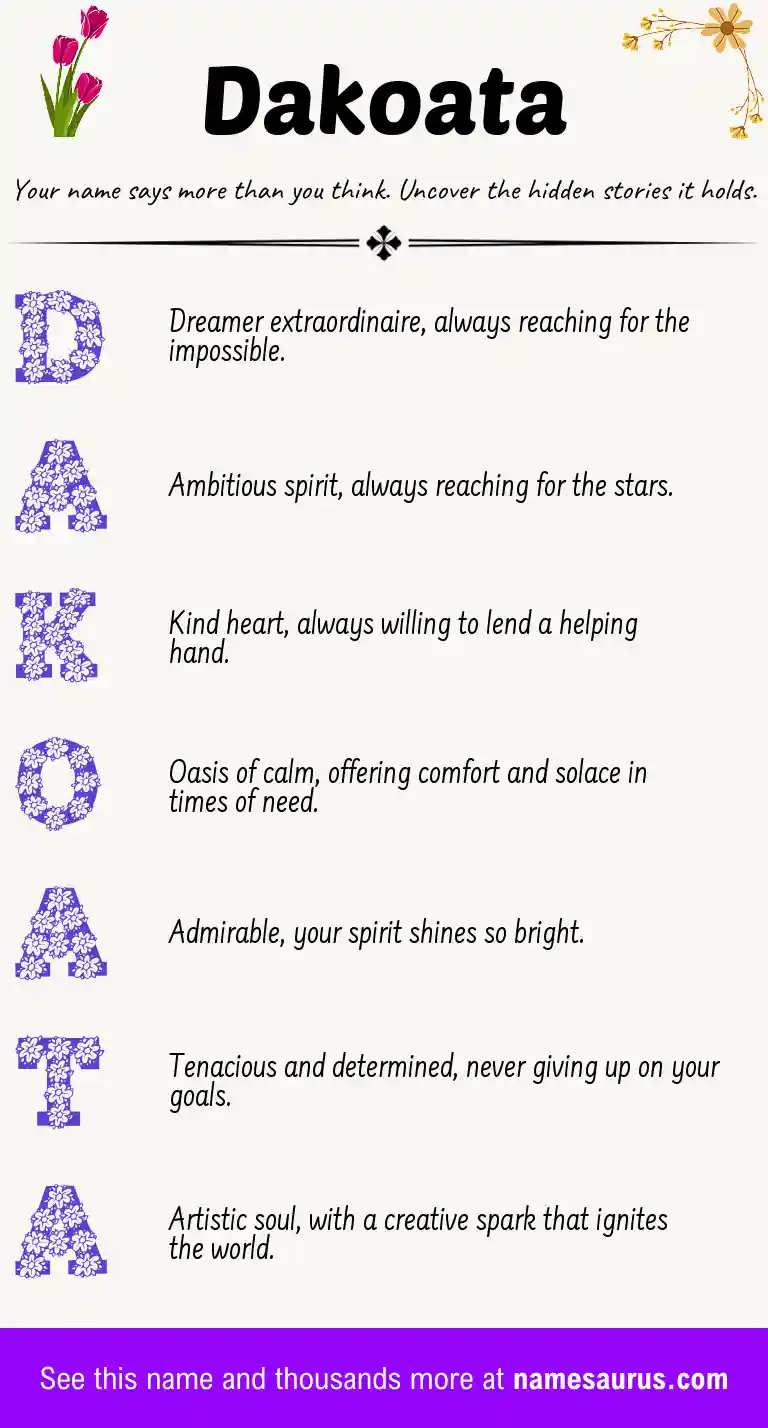 Acrostic poem about Dakoata.