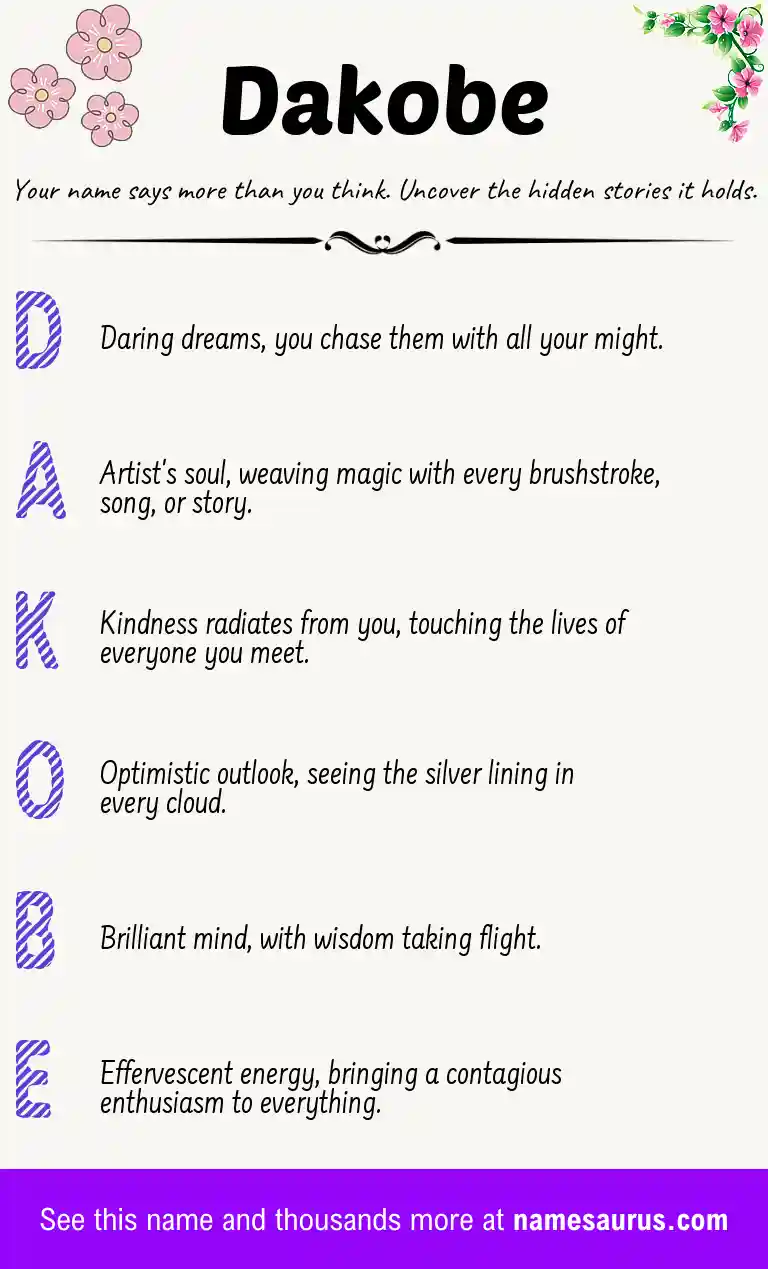 Acrostic poem about Dakobe.