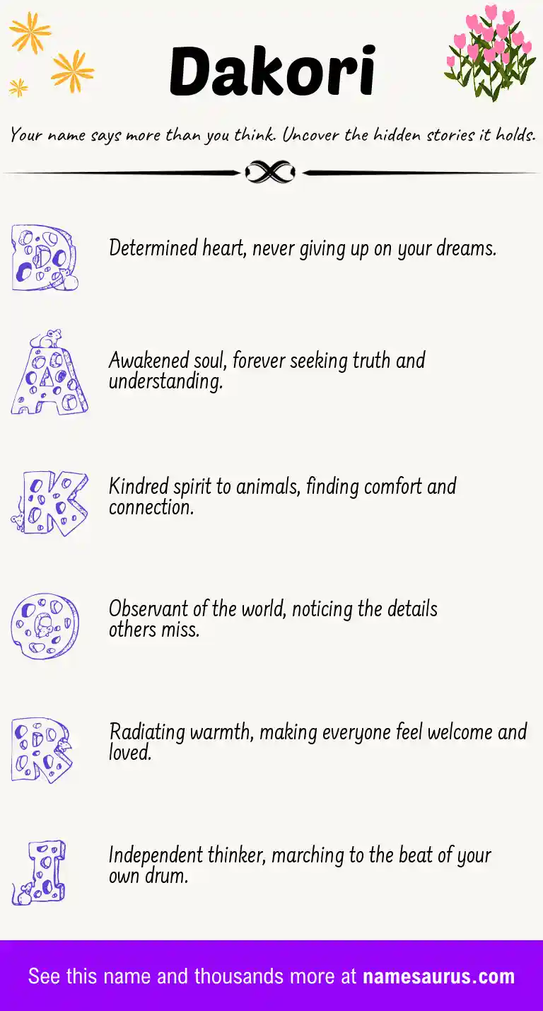 Acrostic poem about Dakori.