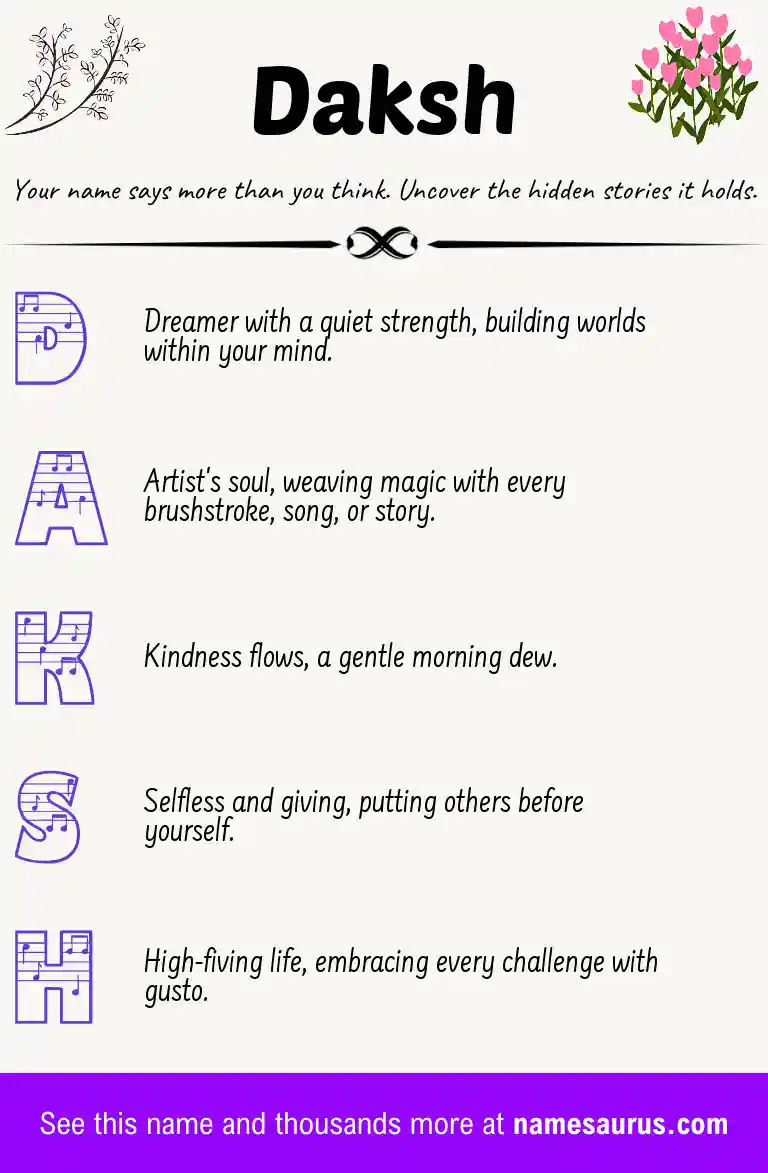 Acrostic poem about Daksh.