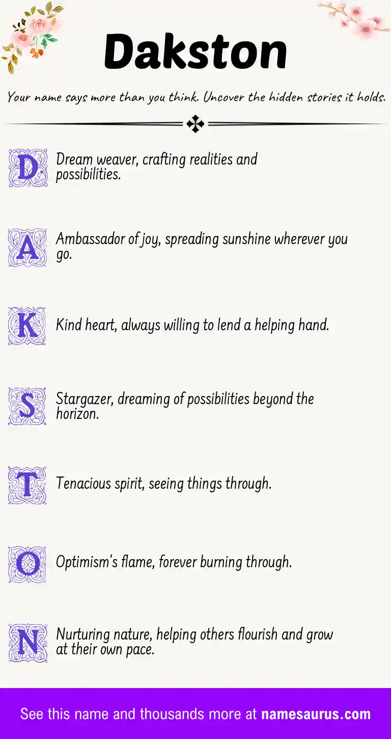 Acrostic poem about Dakston.
