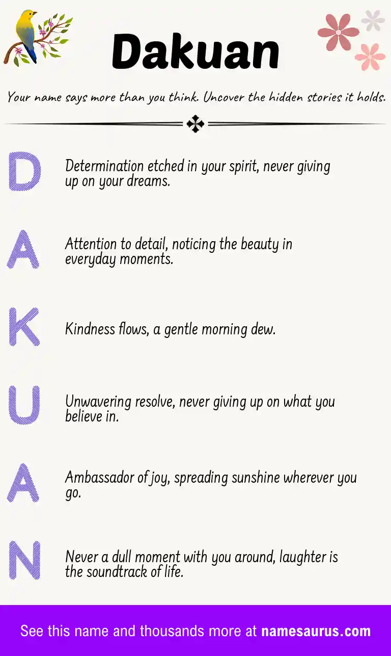 Acrostic poem about Dakuan.