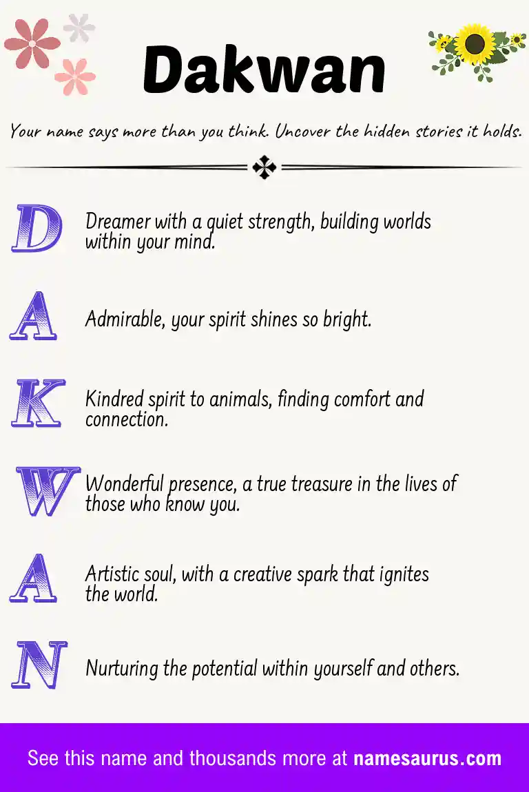 Acrostic poem about Dakwan.