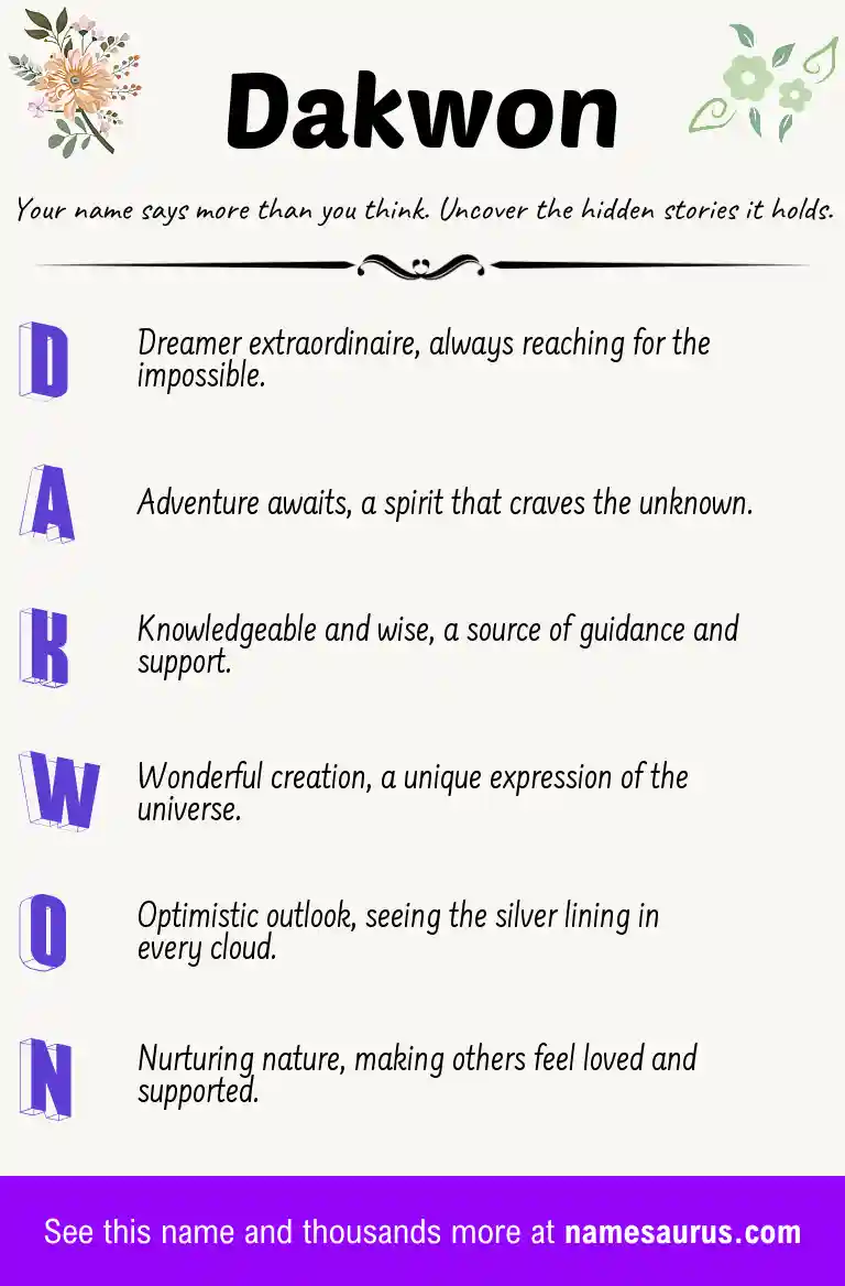 Acrostic poem about Dakwon.