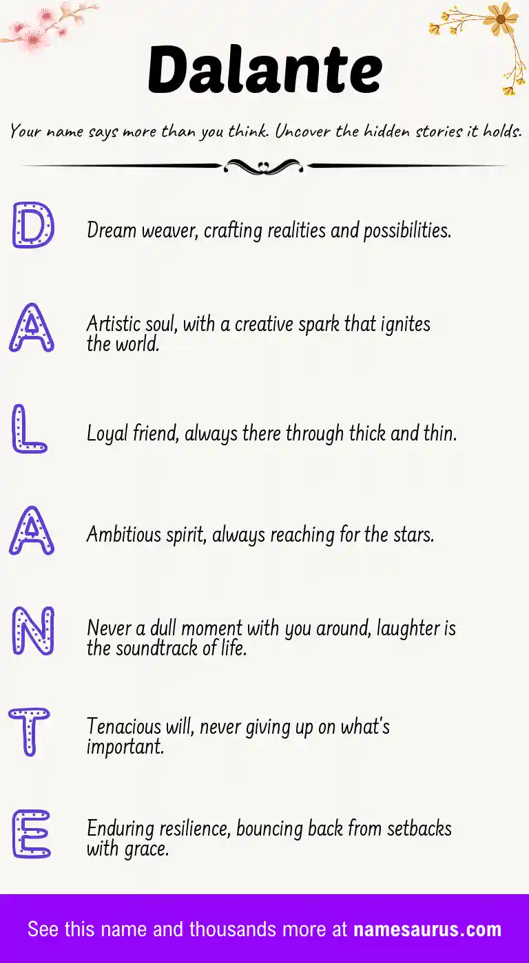 Acrostic poem about Dalante.
