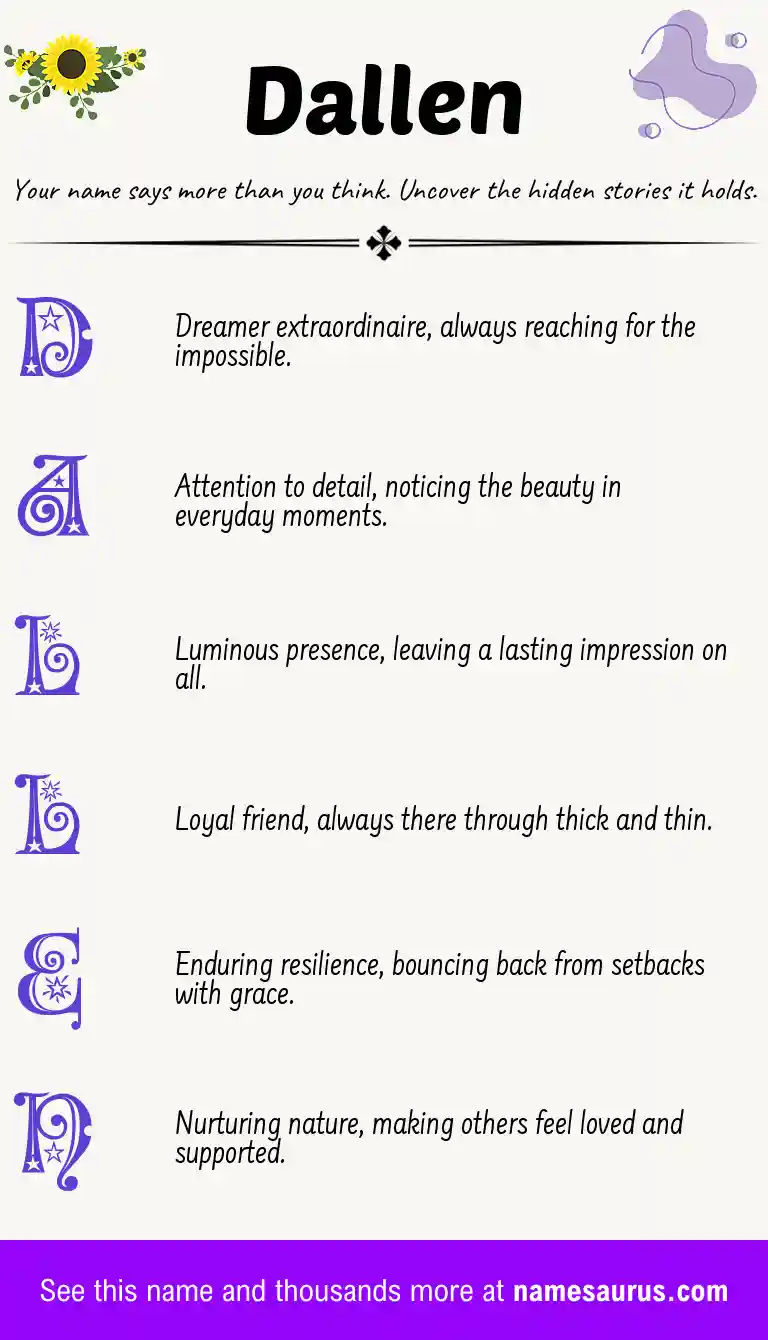 Acrostic poem about Dallen.