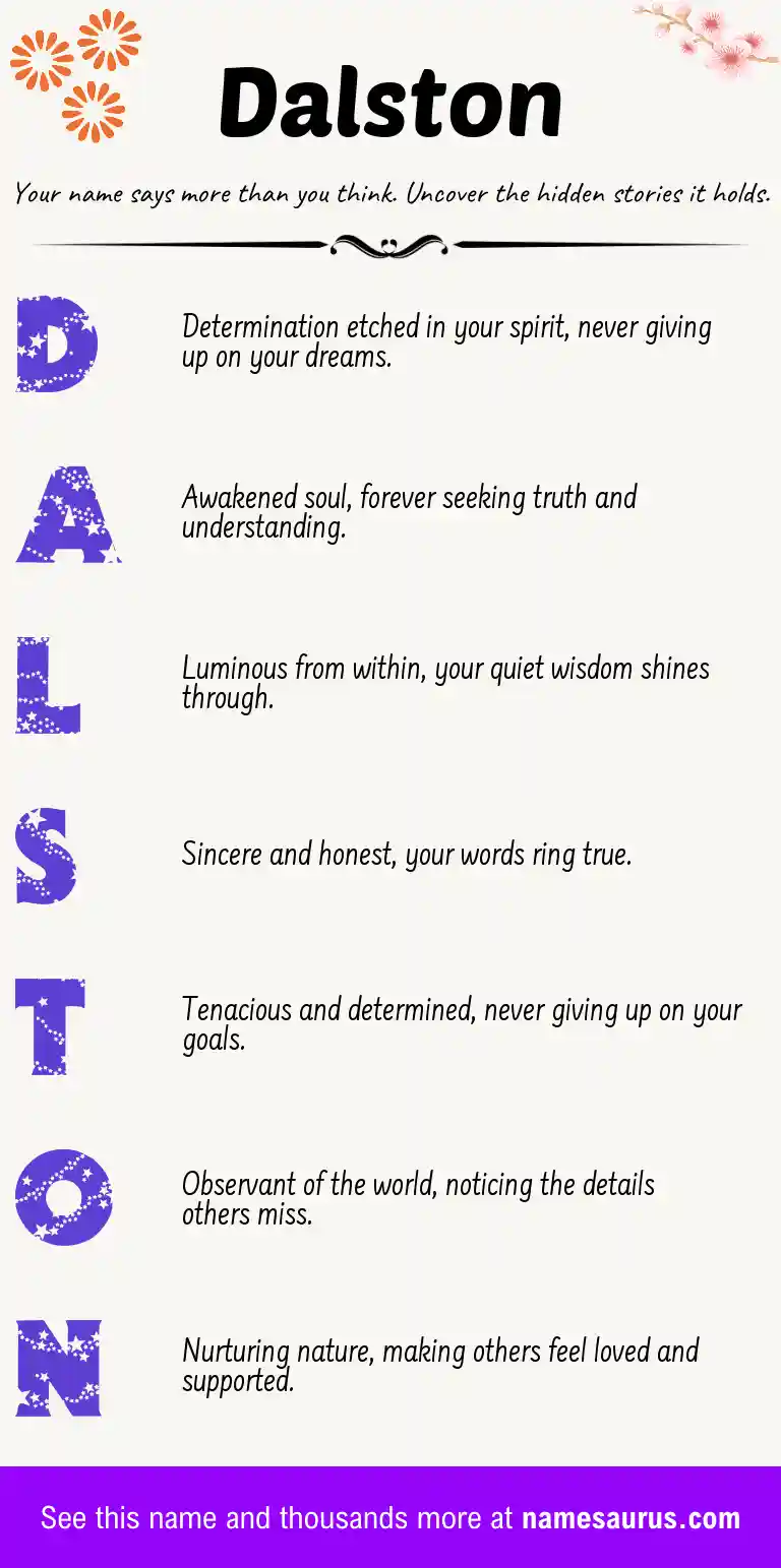 Acrostic poem about Dalston.