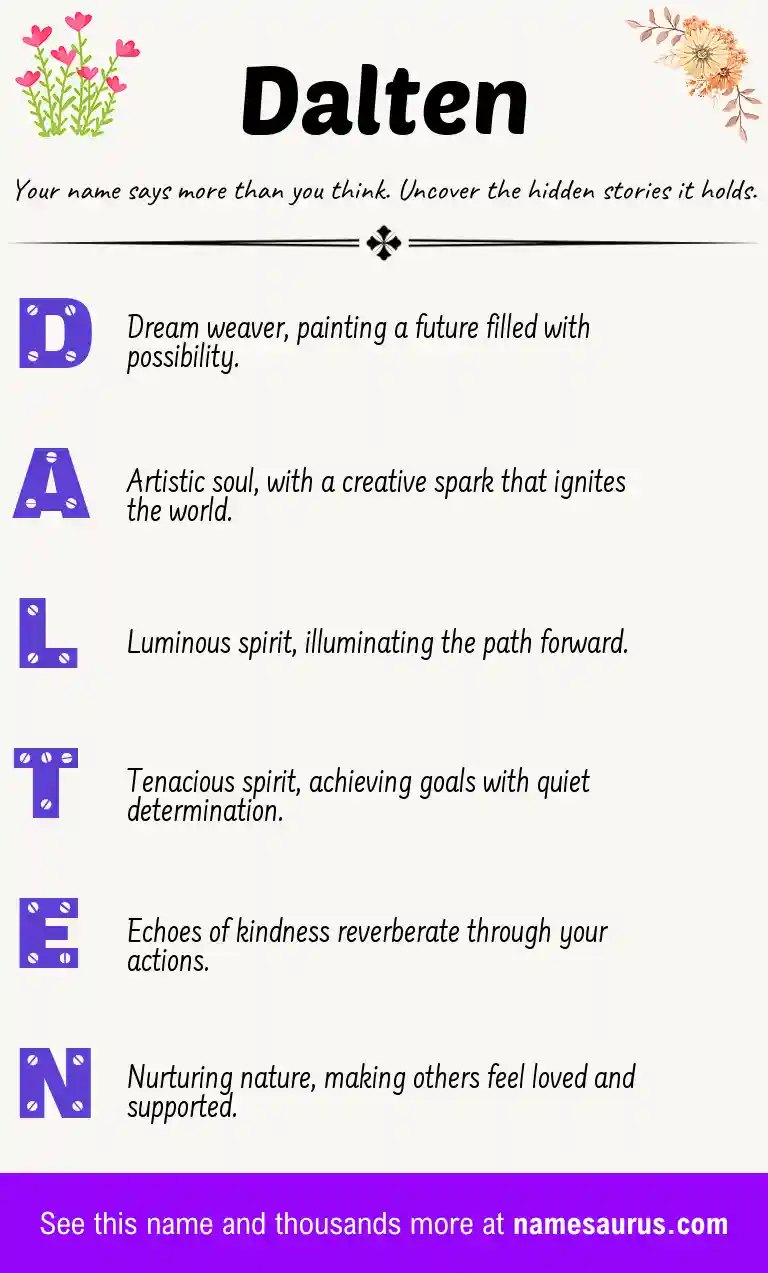 Acrostic poem about Dalten.