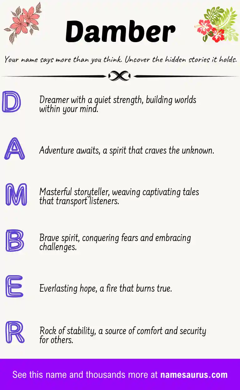 Acrostic poem about Damber.