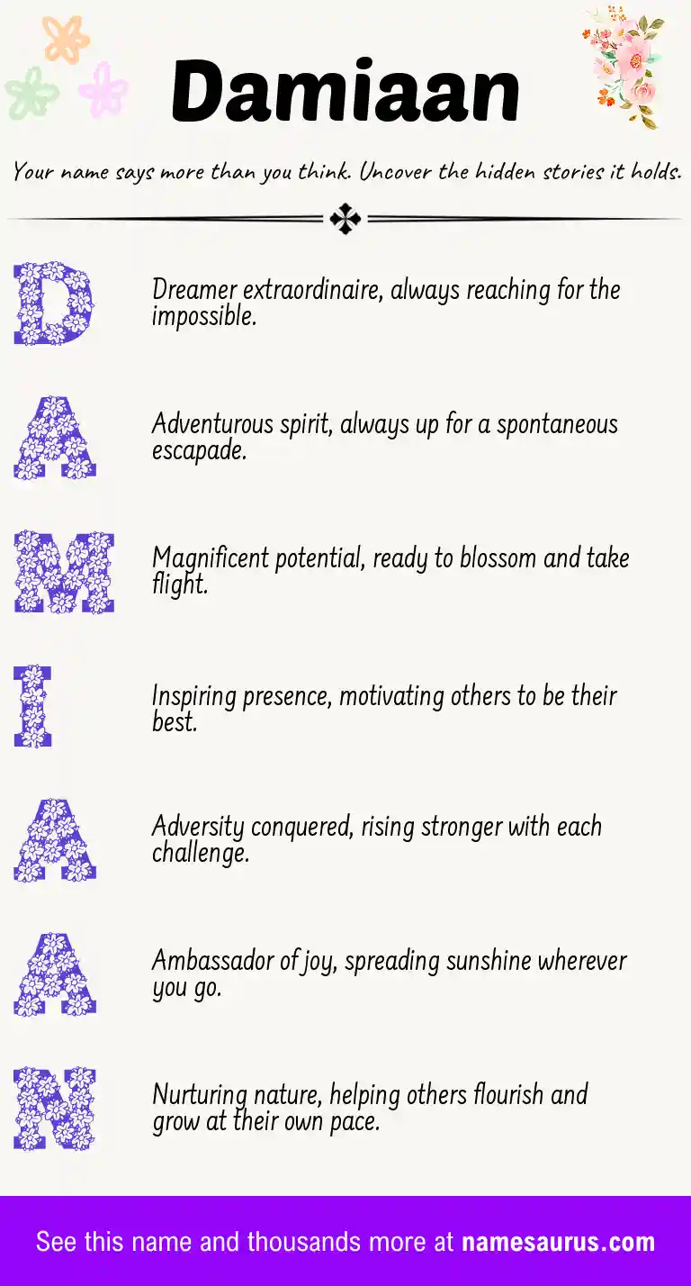 Acrostic poem about Damiaan.