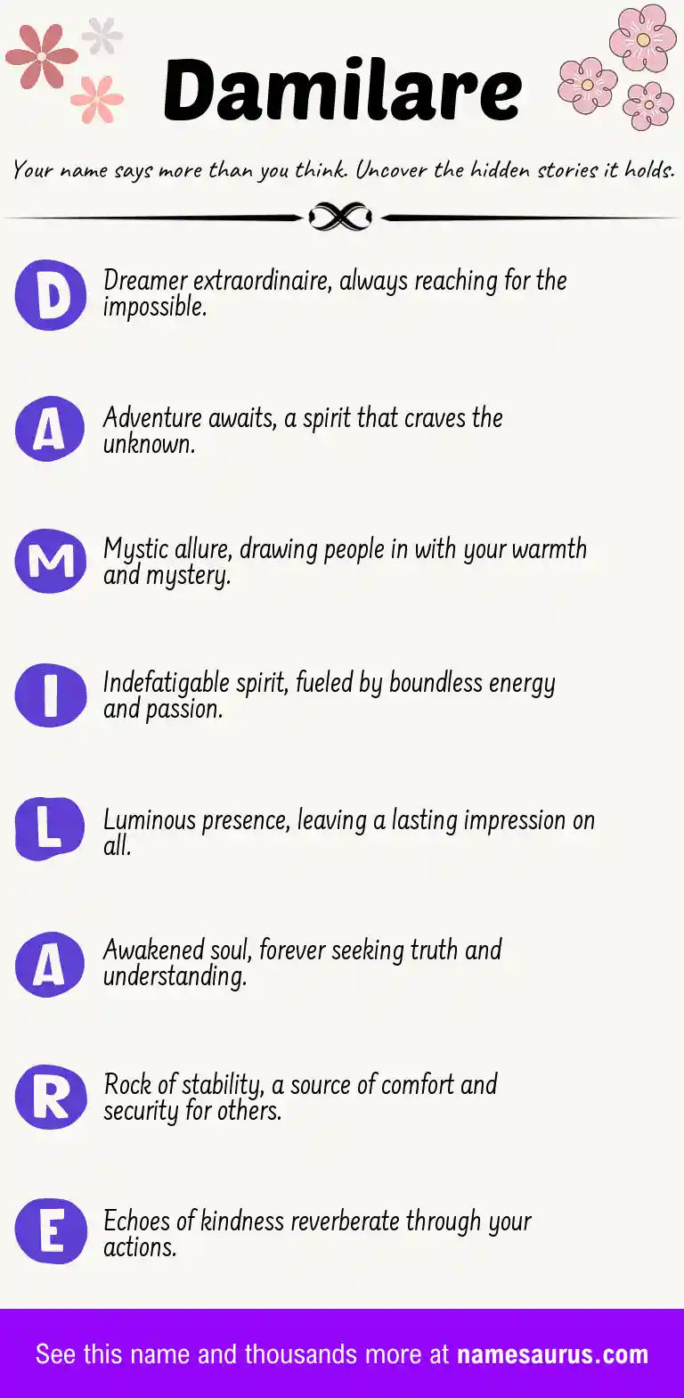 Acrostic poem about Damilare.