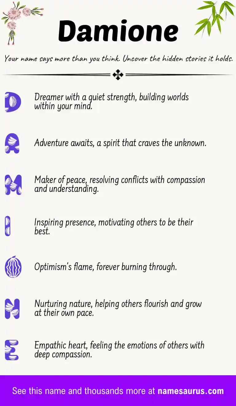 Acrostic poem about Damione.
