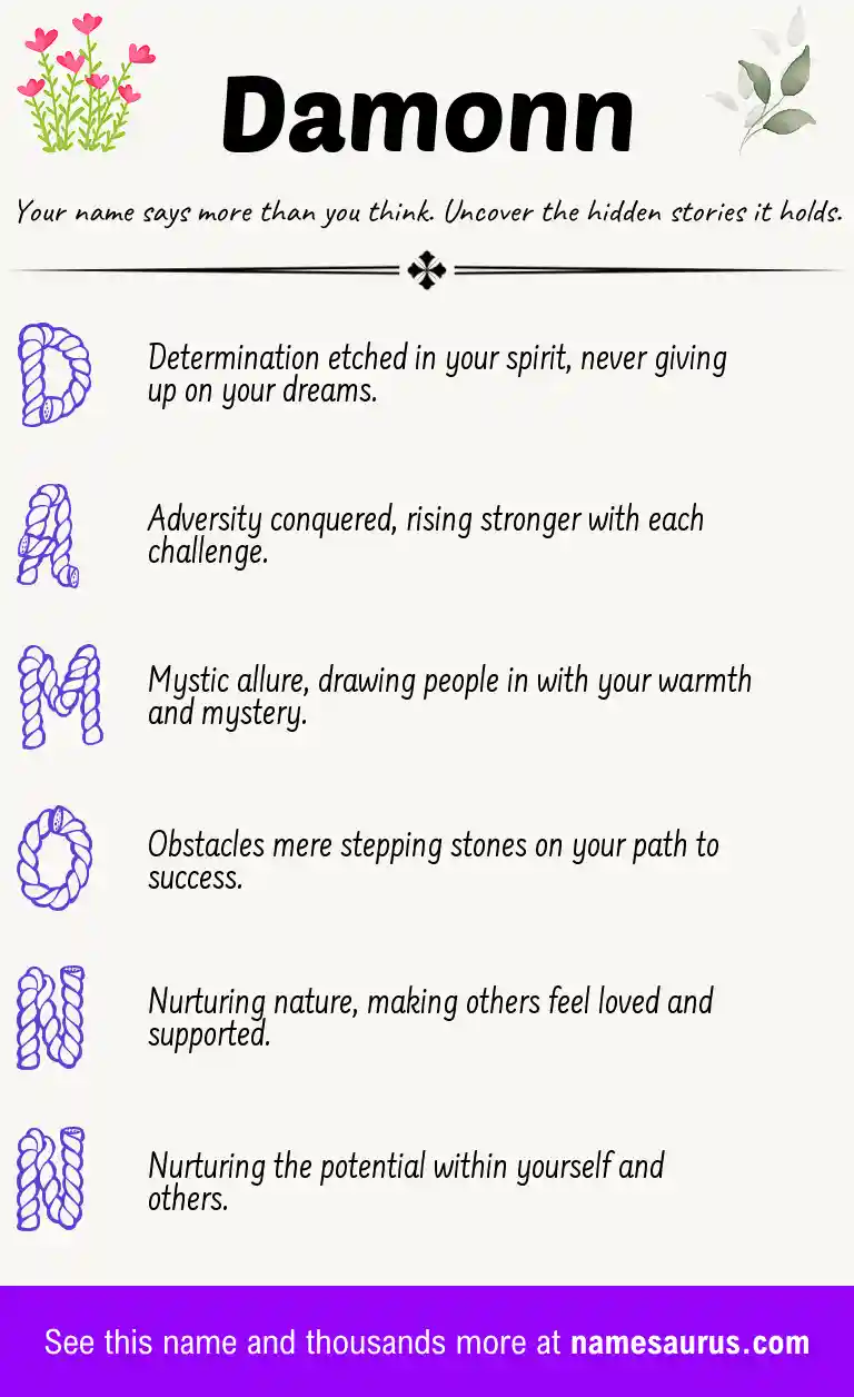 Acrostic poem about Damonn.